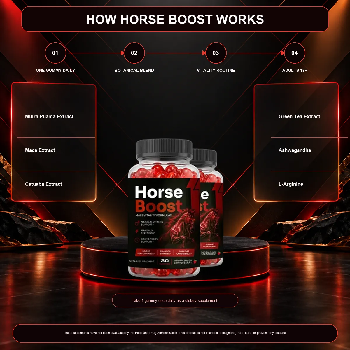 An illustration of how Horse Boost is taken day to day