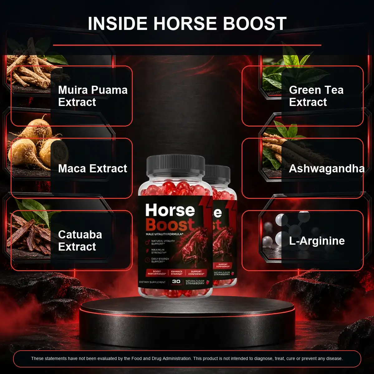 An illustrated breakdown of the botanicals inside Horse Boost